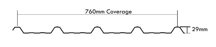 Colorbond® 5-Rib Infill Sheet RIVERSAND