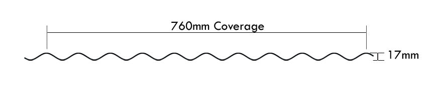 Colorbond® Corrugated Sheets SURFMIST